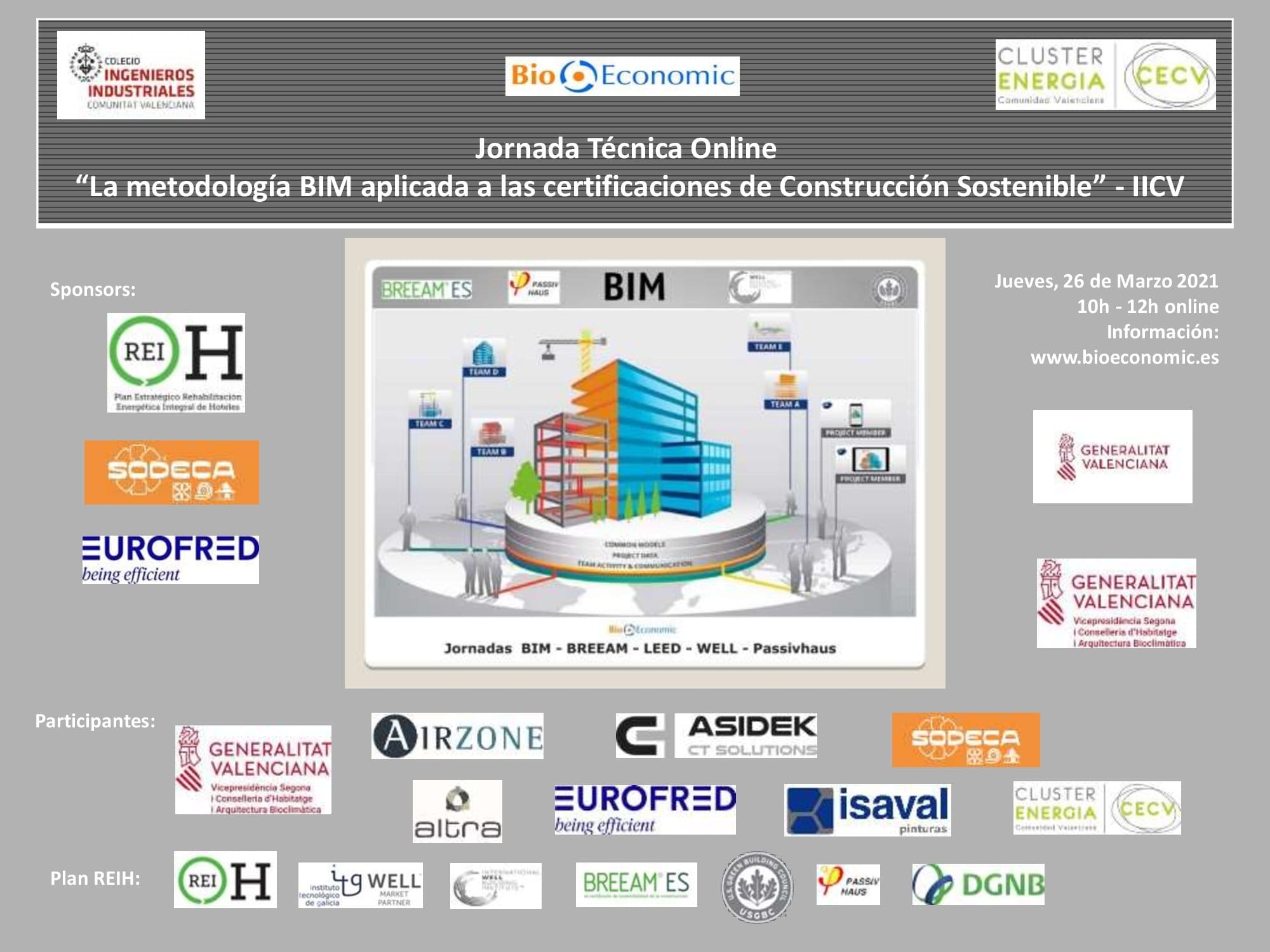ZOOM - BIM clave en certificaciones de Construcción Sostenible